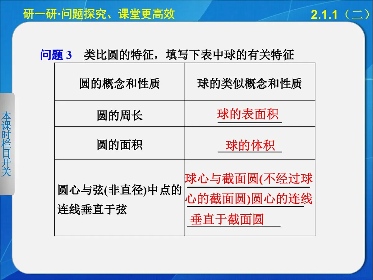 人教课标B版高中数学选修2-2 2-1-1《合情推理：类比推理》教学课件第6页