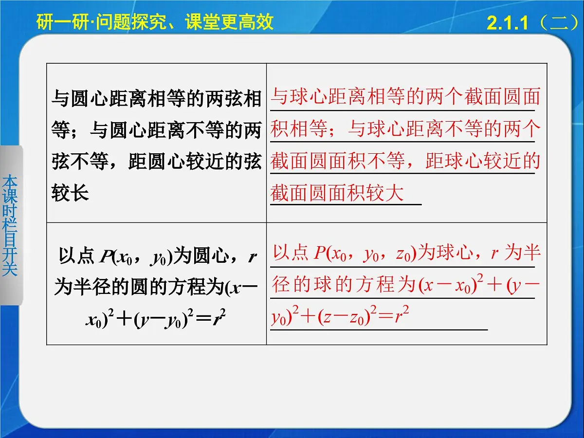 人教课标B版高中数学选修2-2 2-1-1《合情推理：类比推理》教学课件第7页