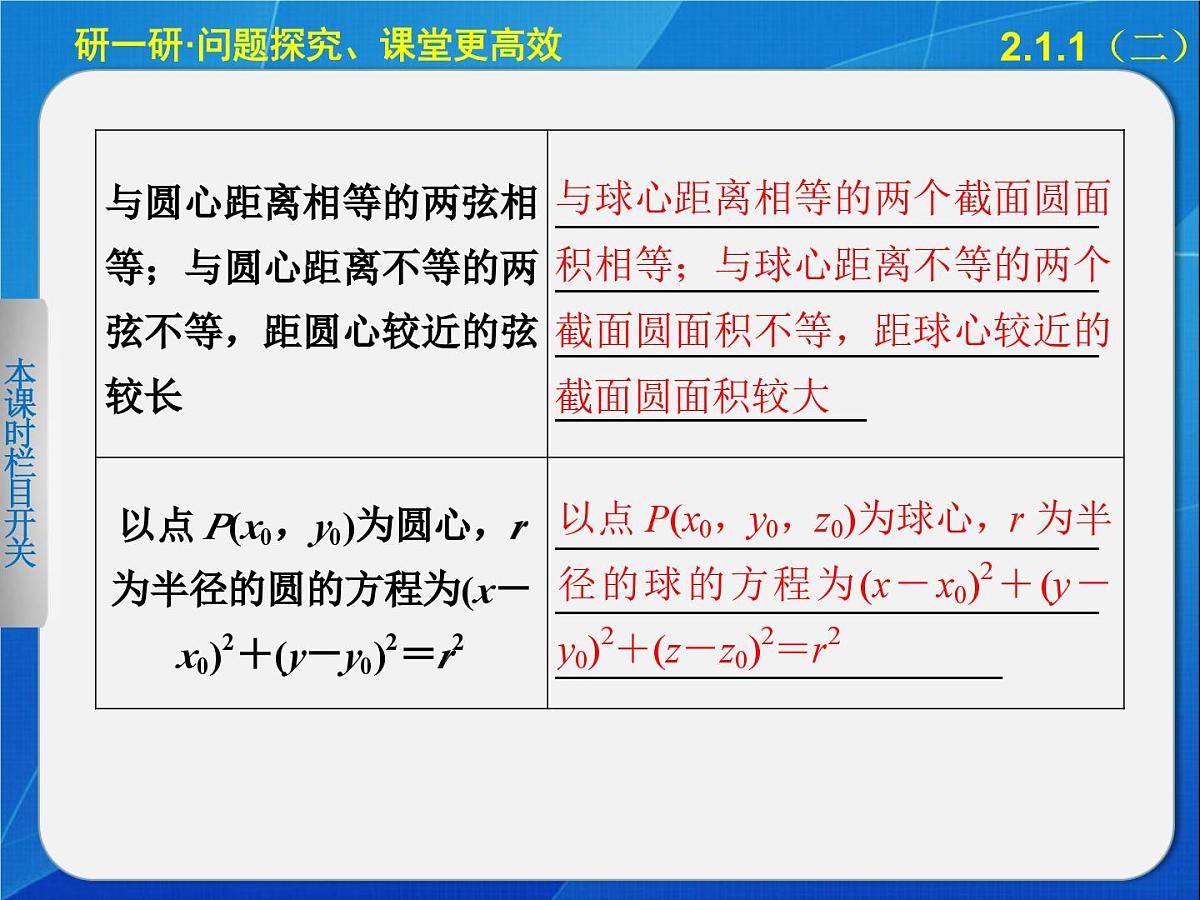 人教课标B版高中数学选修2-2 2-1-1《合情推理：类比推理》教学课件第7页