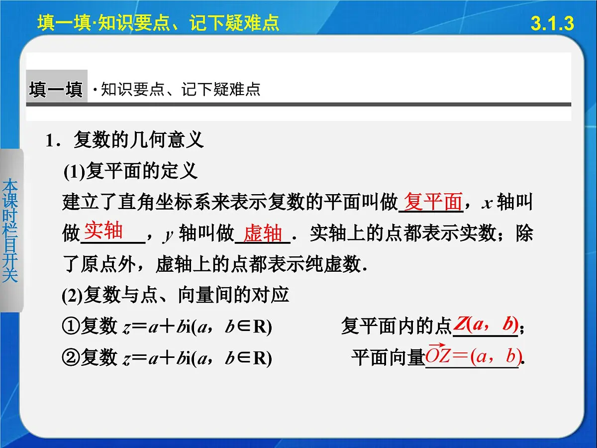 人教课标B版高中数学选修2-2 3-1-3《复数的几何意义》-教学课件第2页