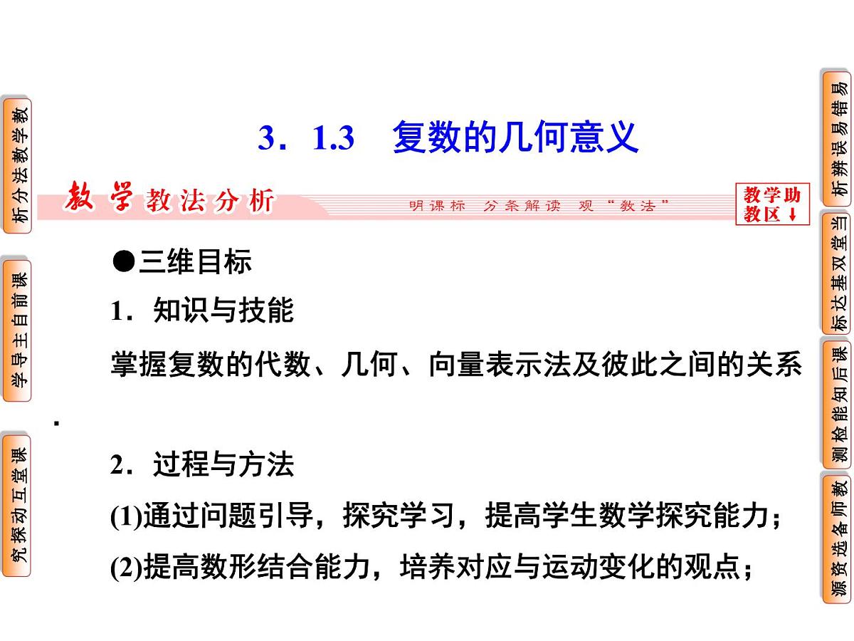 人教课标B版高中数学选修2-2 3-1-3《复数的几何意义》-课件第1页