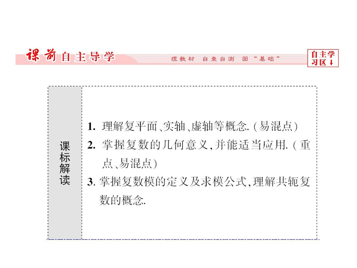 人教课标B版高中数学选修2-2 3-1-3《复数的几何意义》-课件第4页