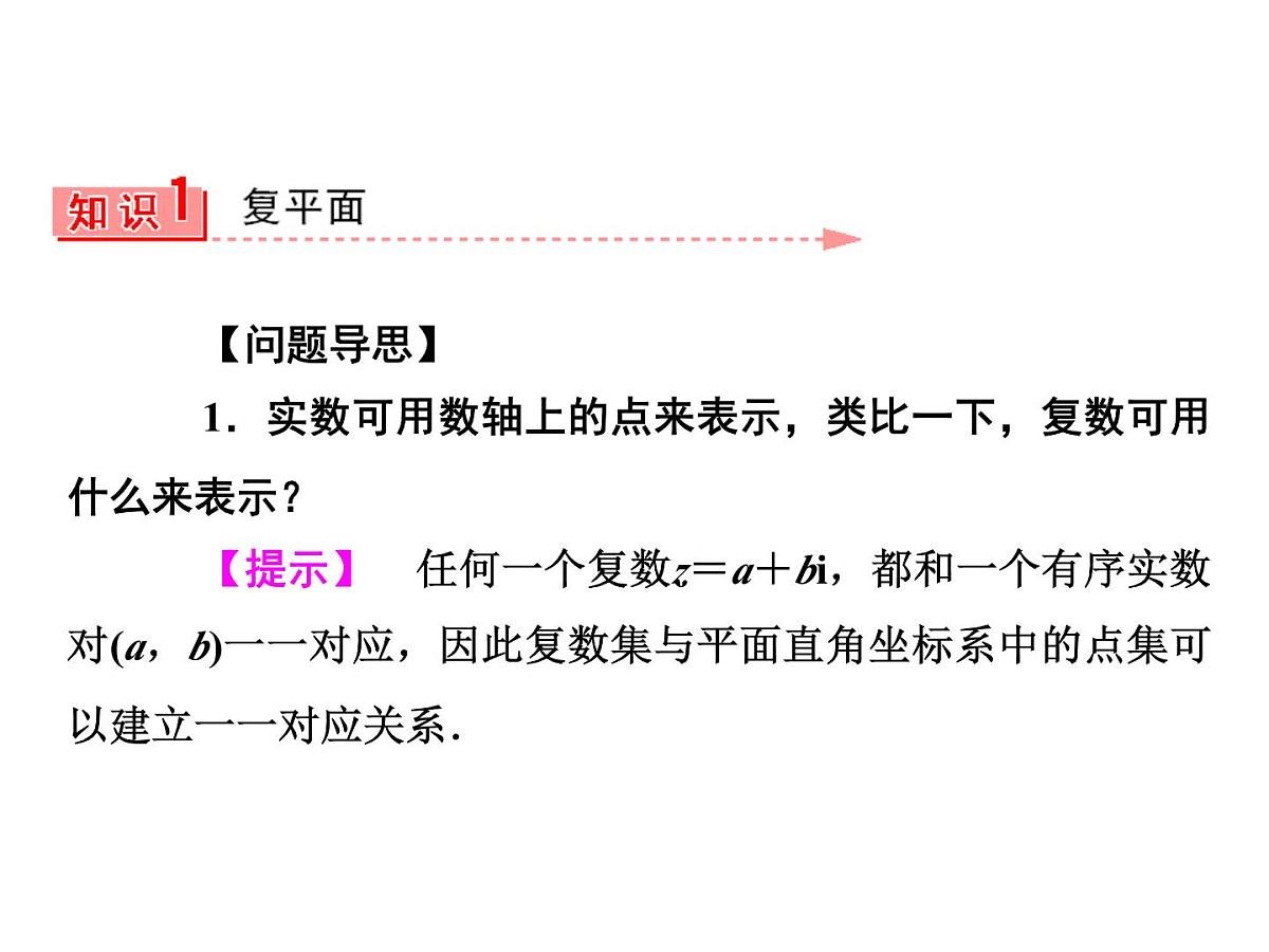 人教课标B版高中数学选修2-2 3-1-3《复数的几何意义》-课件第5页
