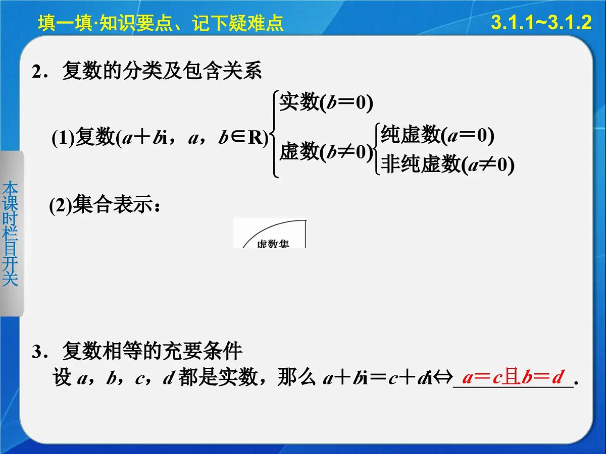 人教课标B版高中数学选修2-2 3-1-1《实数系、复数的概念》-课件第4页