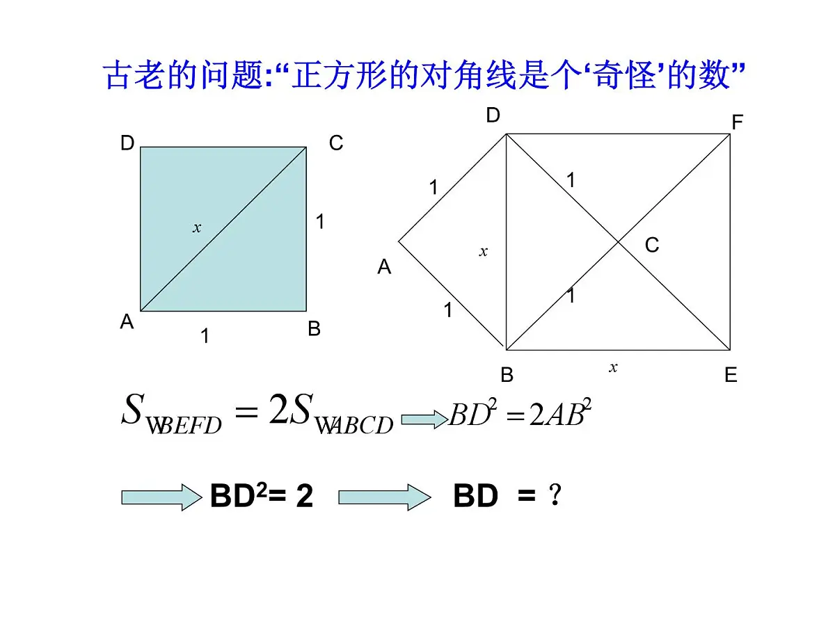 人教课标B版高中数学选修2-2 3-1-1《实数系、复数的概念》教学课件第4页