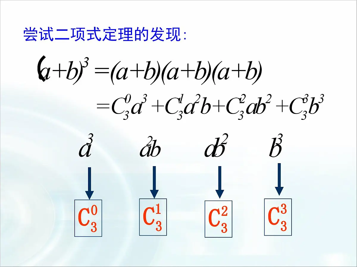 人教课标B版高中数学选修2-3 1-3-1《二项式定理》课件第7页