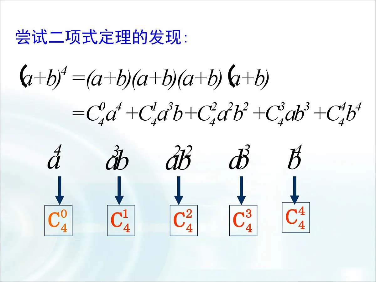 人教课标B版高中数学选修2-3 1-3-1《二项式定理》课件第8页