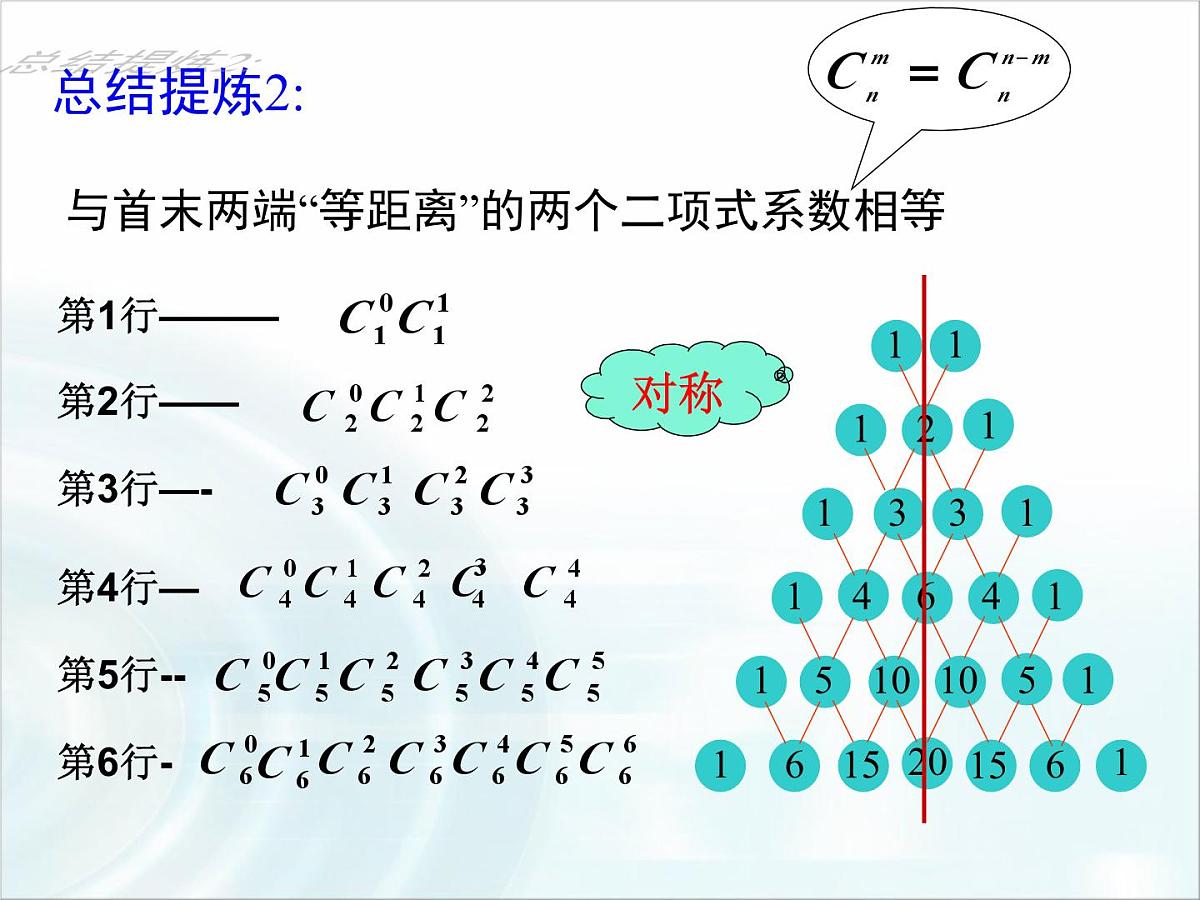人教课标B版高中数学选修2-3 1-3-2《杨辉三角》课件第8页