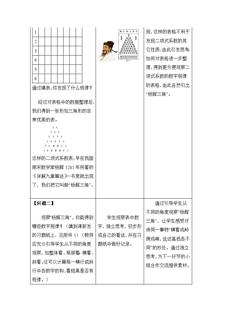 人教课标B版高中数学选修2-3 1-3-2《杨辉三角》-教学设计第2页