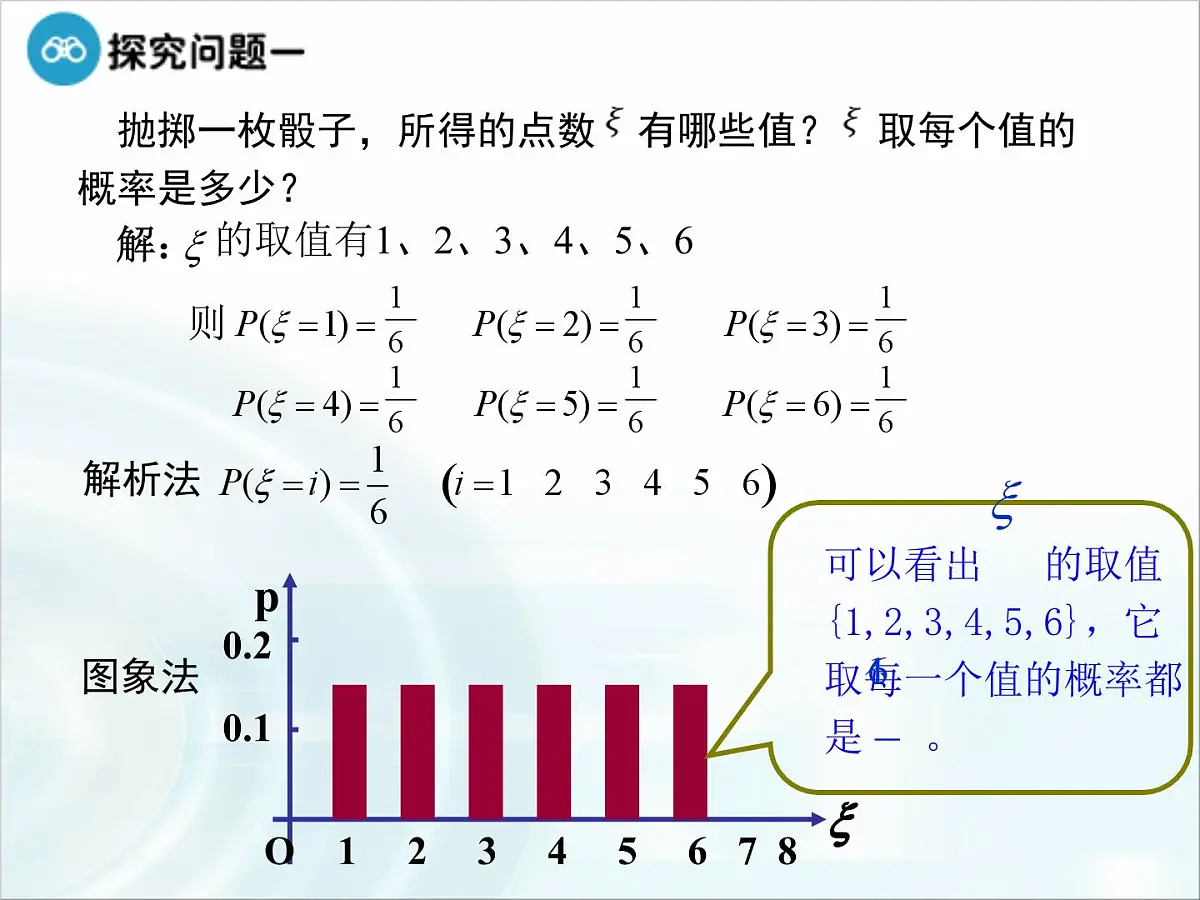 人教课标B版高中数学选修2-3 2-1-2《离散型随机变量的分布列》课件第6页