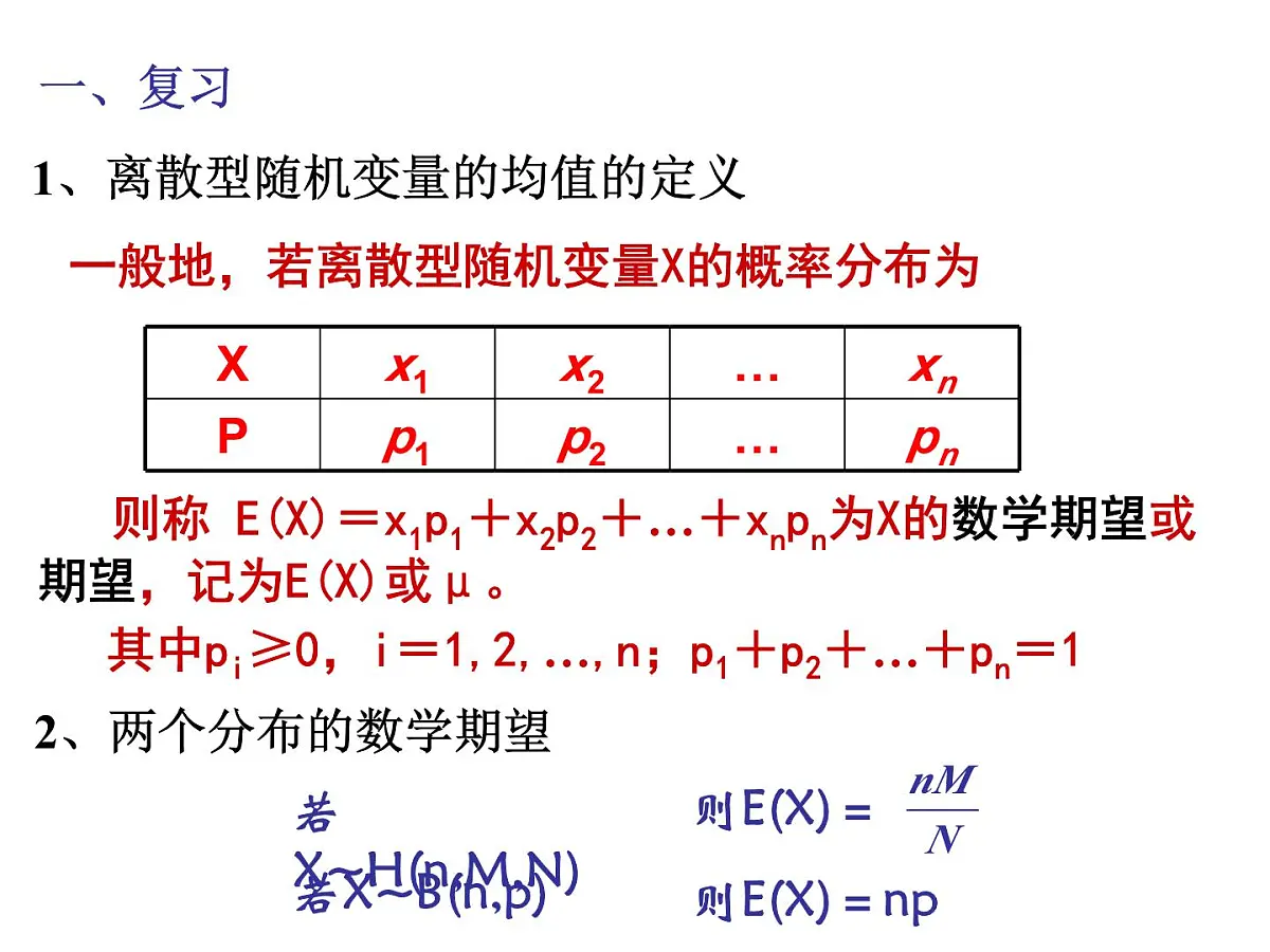 人教课标B版高中数学选修2-3 2-3-2《离散型随机变量的方差》教学课件第2页