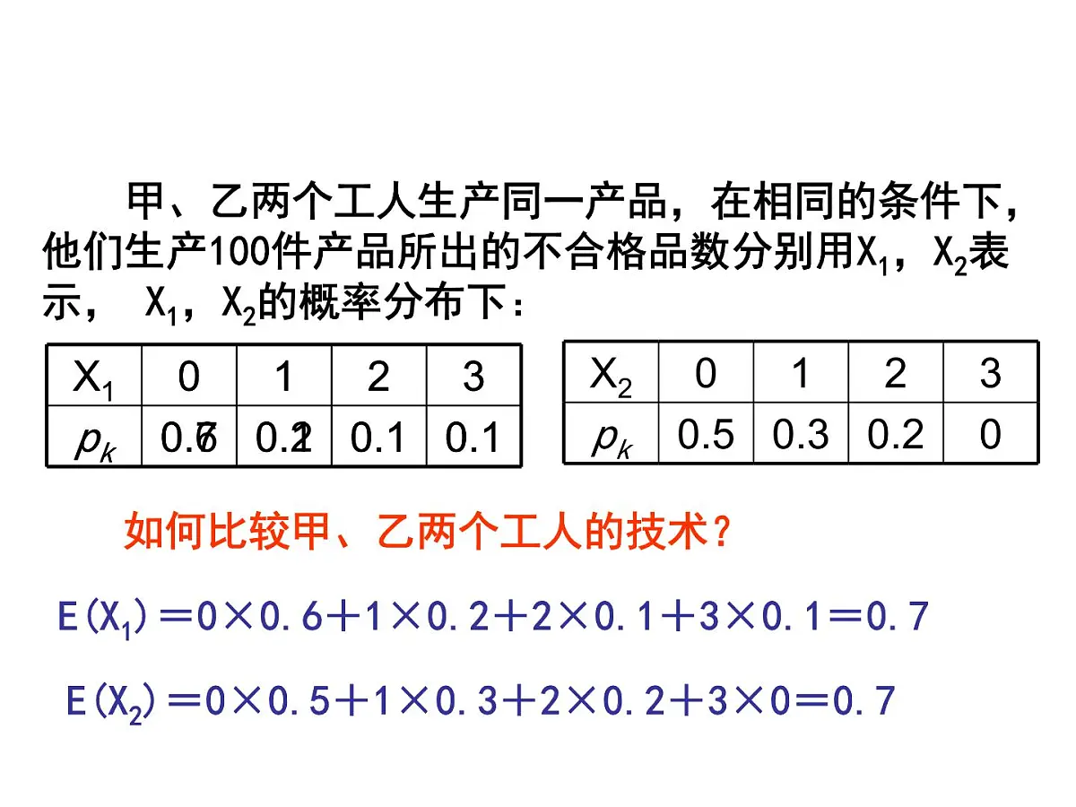 人教课标B版高中数学选修2-3 2-3-2《离散型随机变量的方差》教学课件第5页