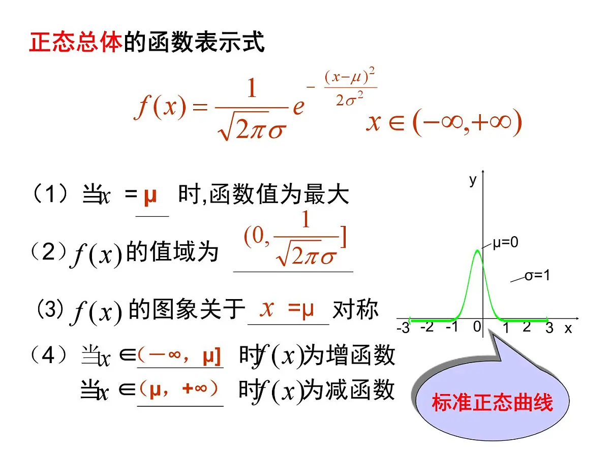人教课标B版高中数学选修2-3 2-4《正态分布》教学课件第6页