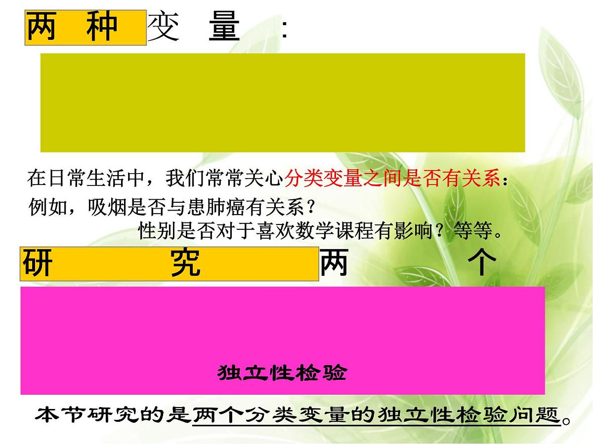 人教课标B版高中数学选修2-3 3-1《独立性检验》 课件第5页