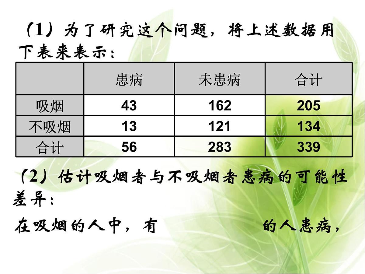 人教课标B版高中数学选修2-3 3-1《独立性检验》 课件第7页