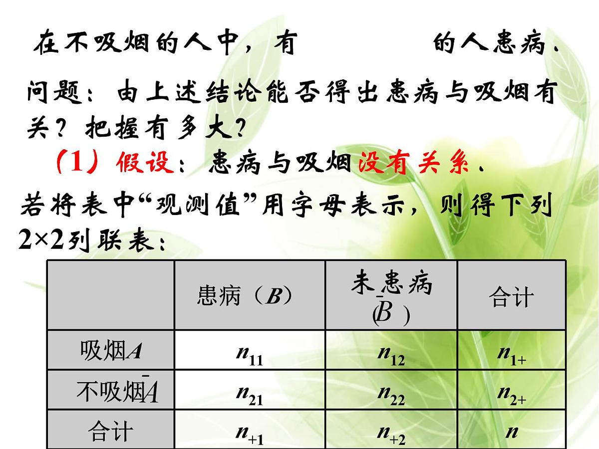 人教课标B版高中数学选修2-3 3-1《独立性检验》 课件第8页