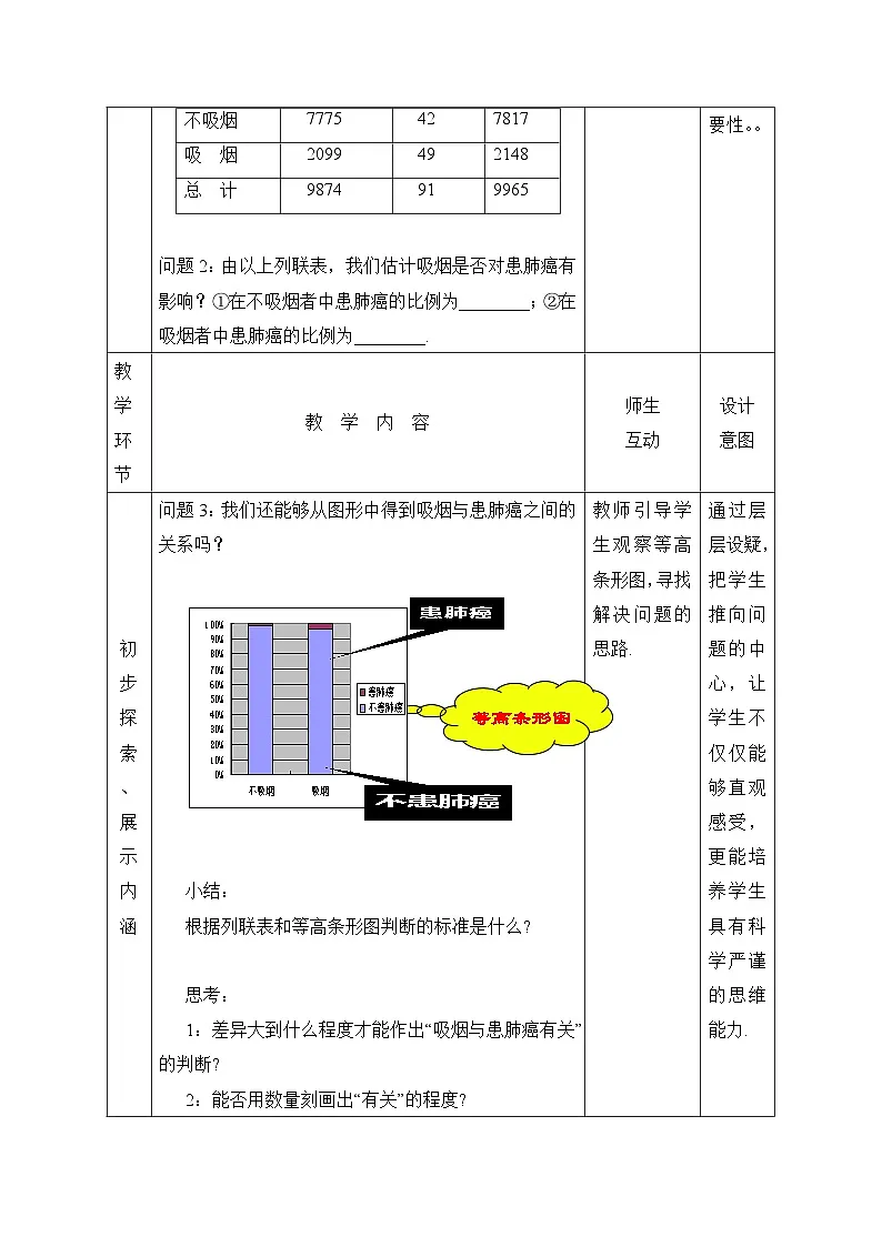 人教课标B版高中数学选修2-3 3-1《独立性检验》教学设计第3页
