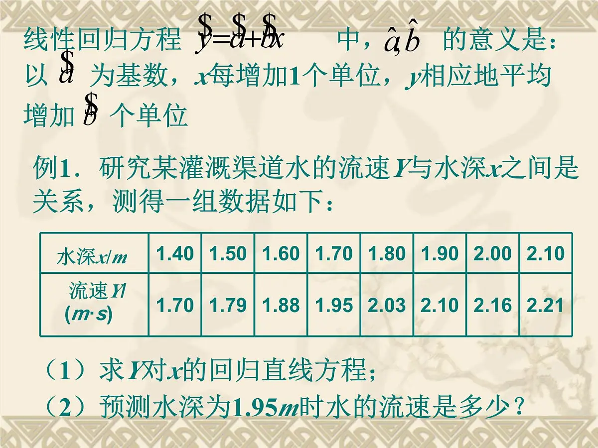 人教课标B版高中数学选修2-3 3-2《回归分析》 课件第7页