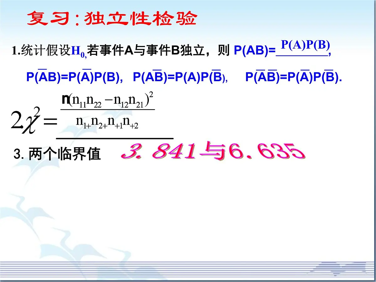 人教课标B版高中数学选修2-3 3-2《回归分析》课件第2页