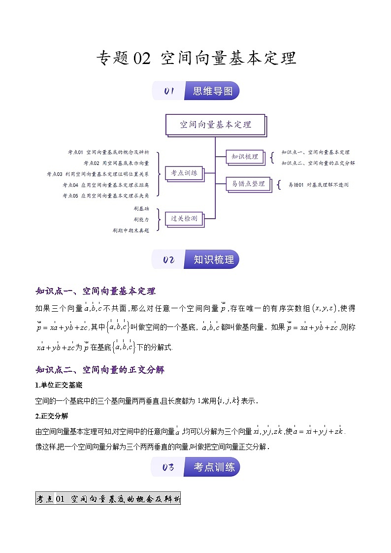 专题02 空间向量基本定理（2知识点+5考点+1易错点）（解析版）第1页