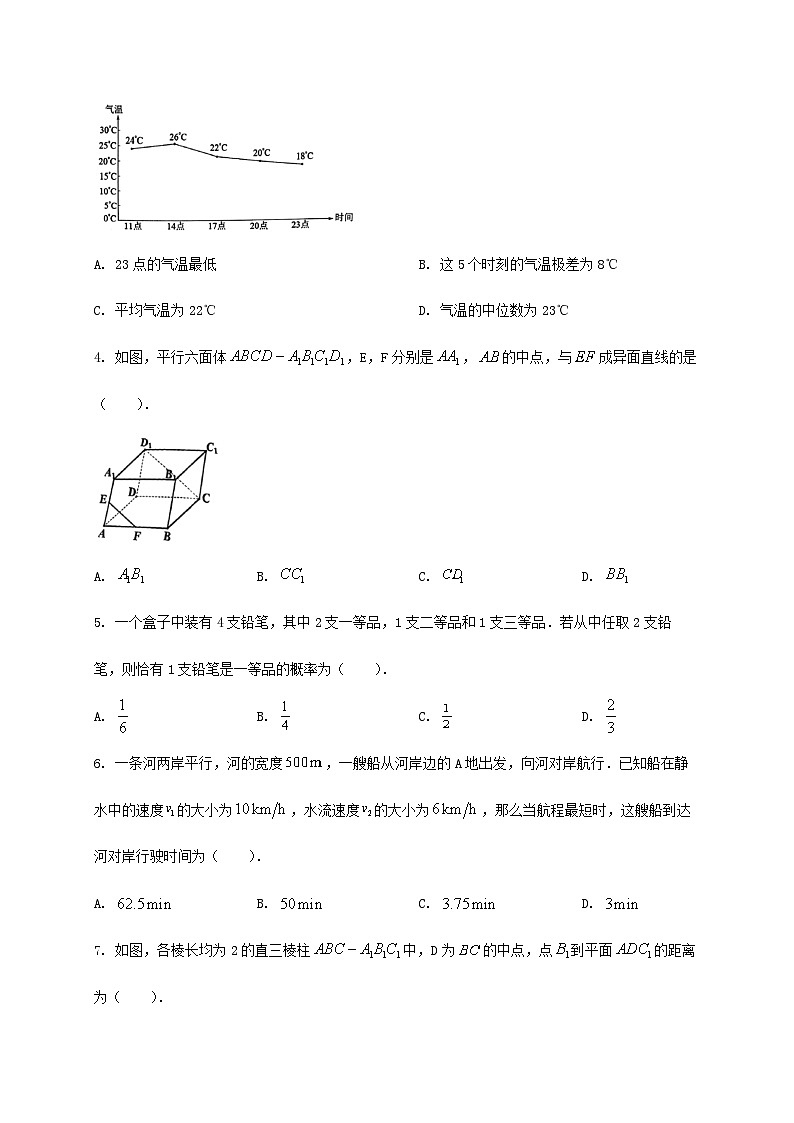福建省福州市闽侯县第六中学2024_2025学年高一下册7月期末考试数学检测试卷第2页