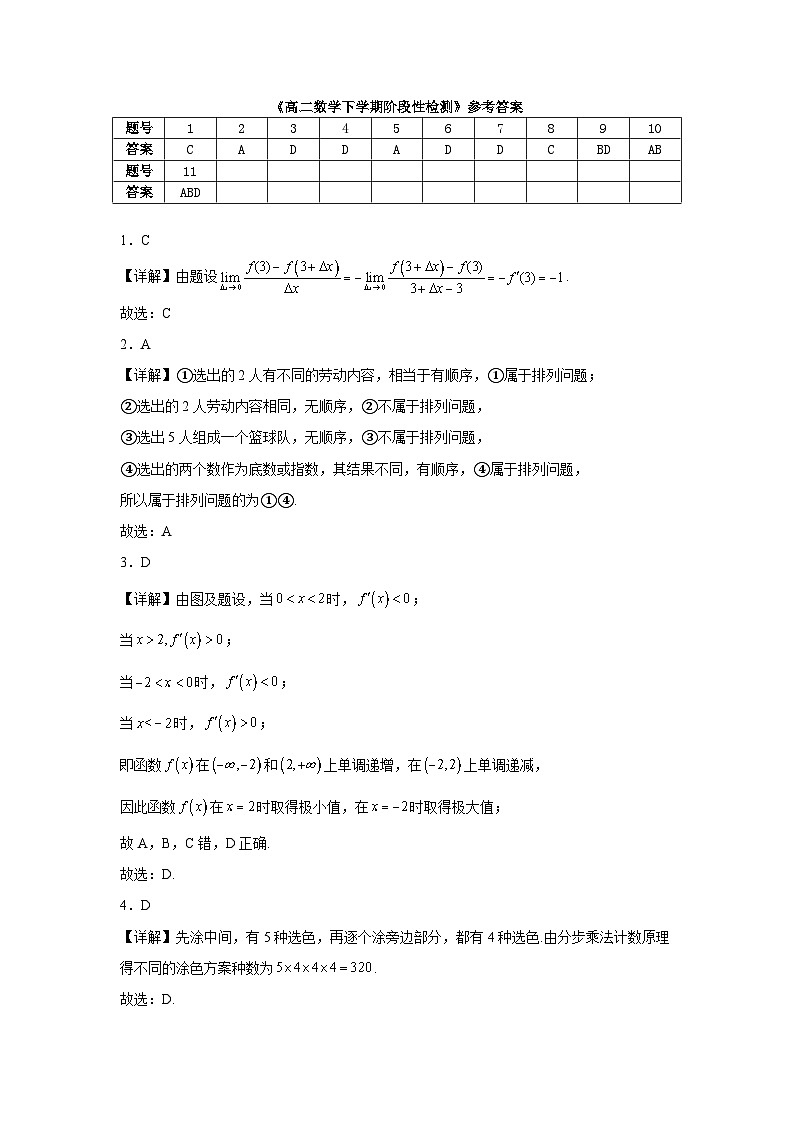 青岛市城阳一中2024-2025学年度高二3月月考阶段性检测数学试题答案3月19第1页