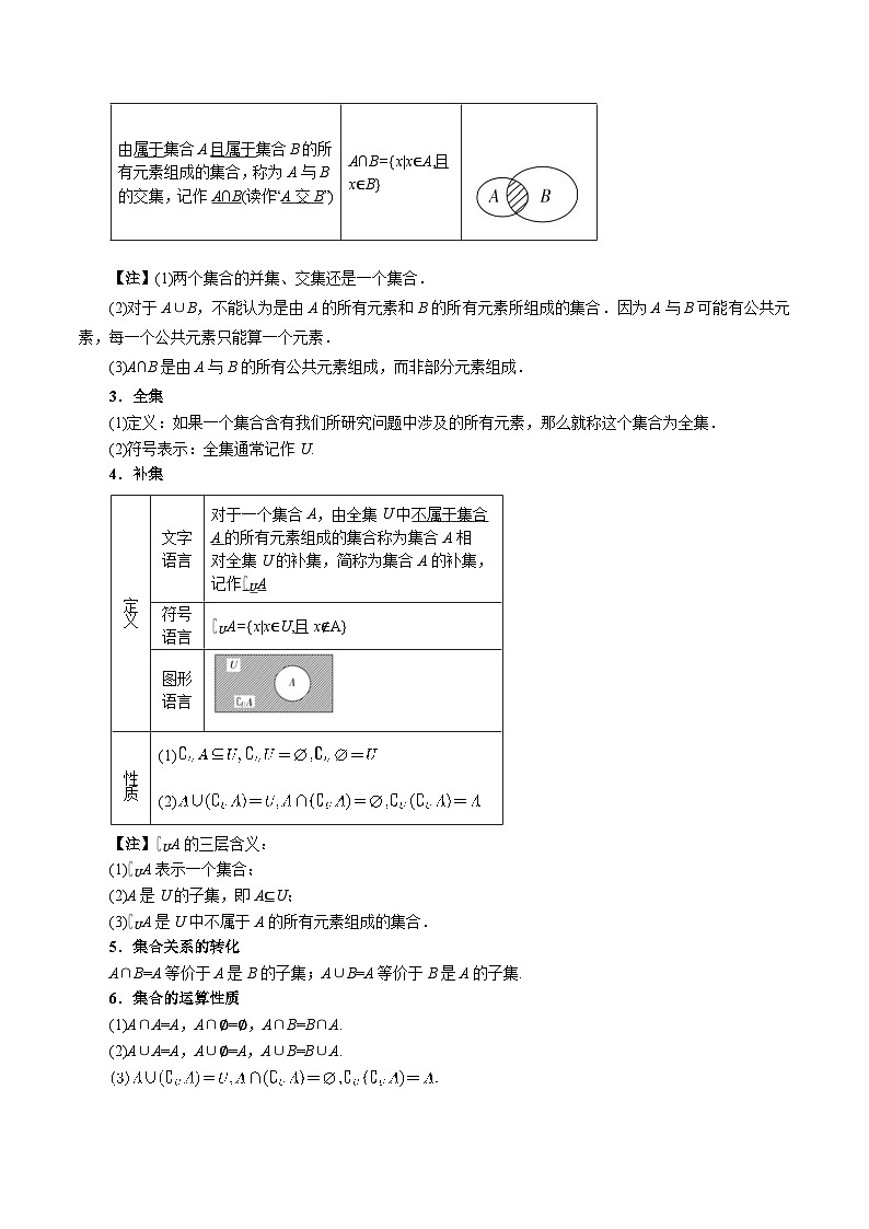 第03讲 集合的基本运算（八大题型+思维导图+知识梳理+课后作业）（人教A版2019必修第二册）（原卷版）第3页