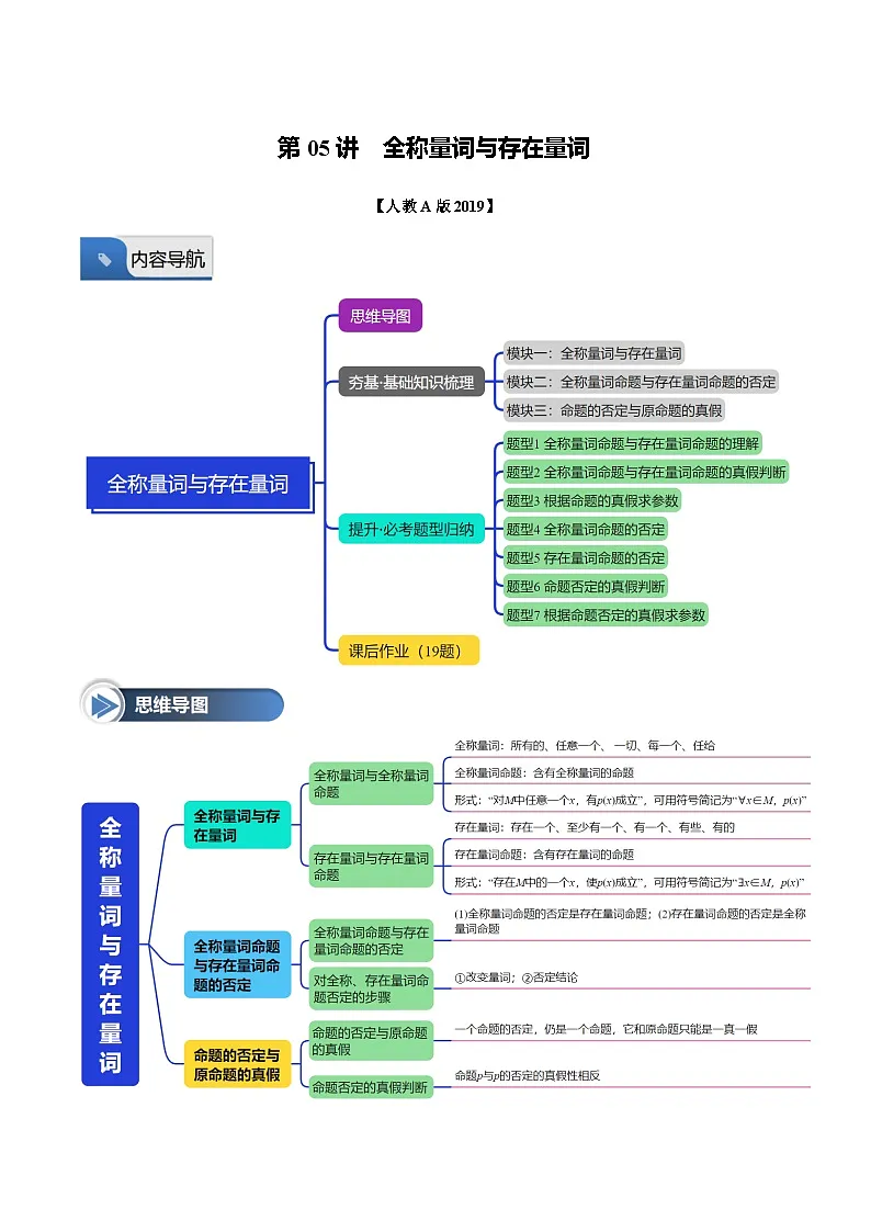 第05讲 全称量词与存在量词（七大题型+思维导图+知识梳理+课后作业）（人教A版2019必修第一册）（原卷版）第1页