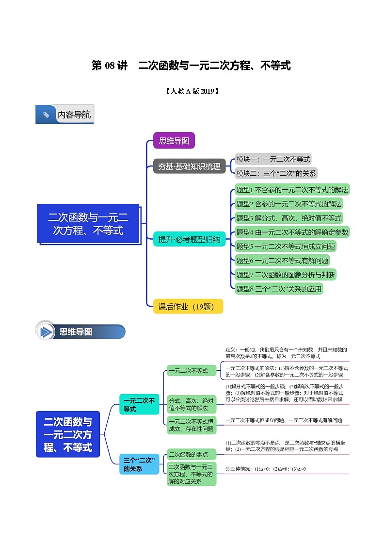 第08讲 二次函数与一元二次方程、不等式（八大题型+思维导图+知识梳理+课后作业）（人教A版2019必修第一册）（解析版）第1页