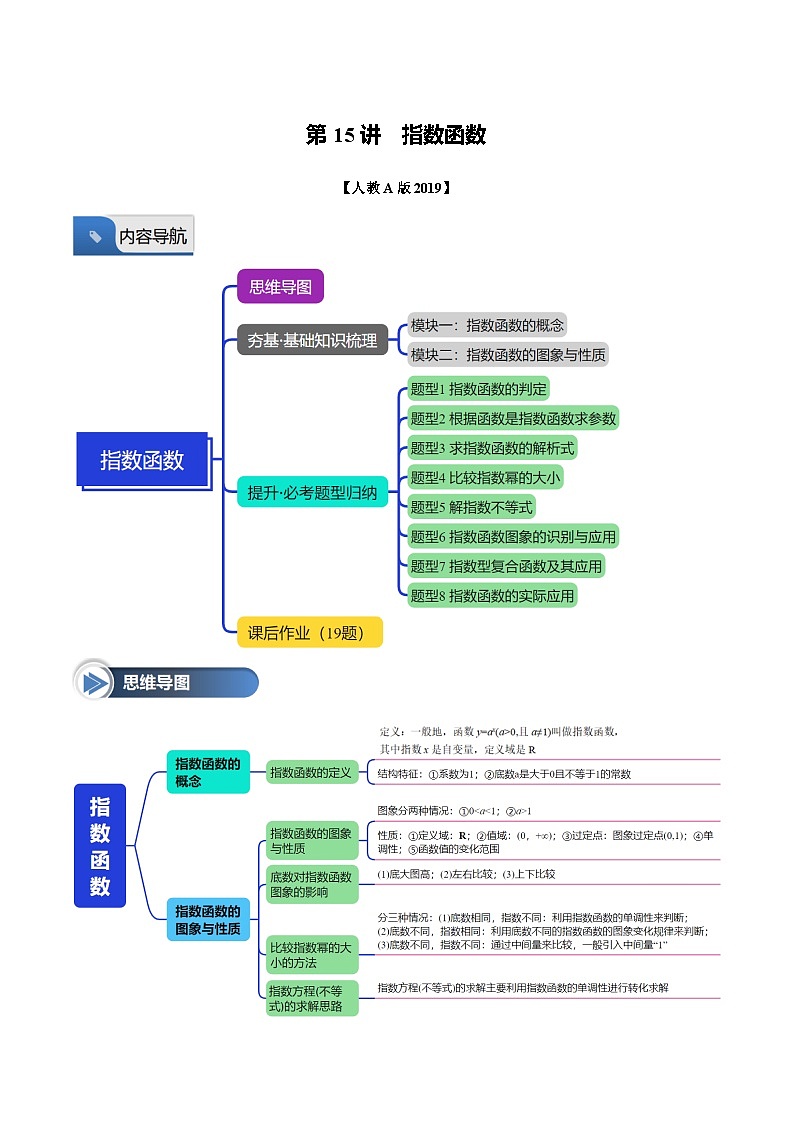 第15讲 指数函数（八大题型+思维导图+知识梳理+课后作业）（人教A版2019必修第一册）（原卷版）第1页