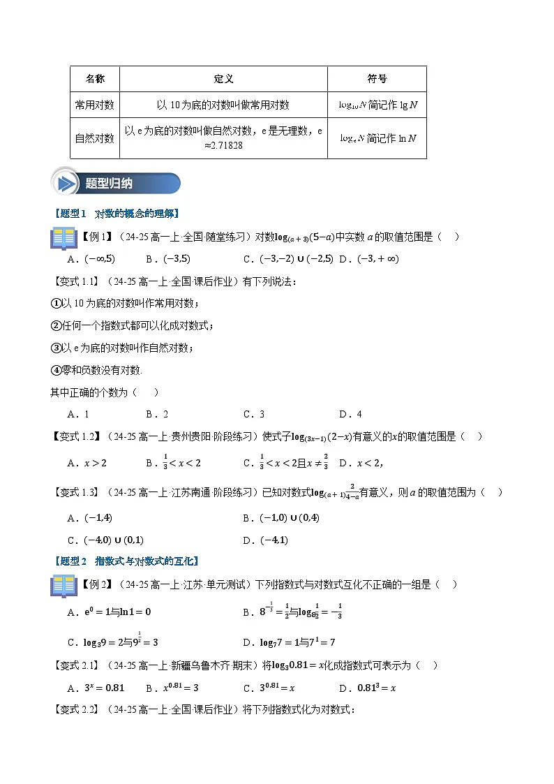 第16讲 对数（八大题型+思维导图+知识梳理+课后作业）（人教A版2019必修第一册）（原卷版）第3页