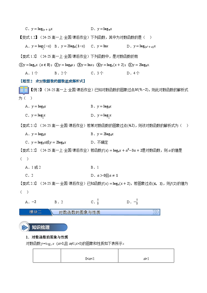 第17讲 对数函数（九大题型+思维导图+知识梳理+课后作业）（人教A版2019必修第一册）（原卷版）第3页