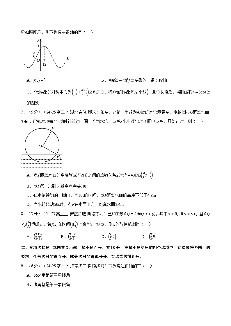 第五章 三角函数综合检测卷（提高篇）（人教A版2019必修第一册）（原卷版）第2页