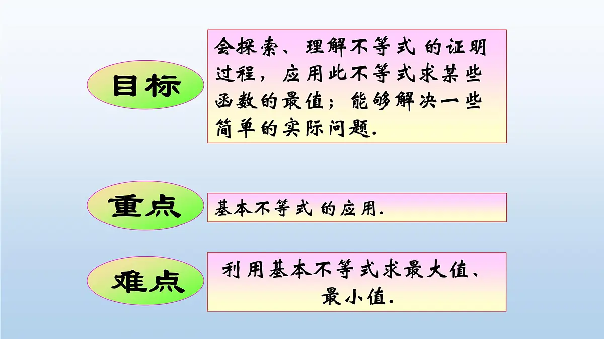 人教课B标版高中数学必修5 3-2《均值不等式第一课时》课件第2页