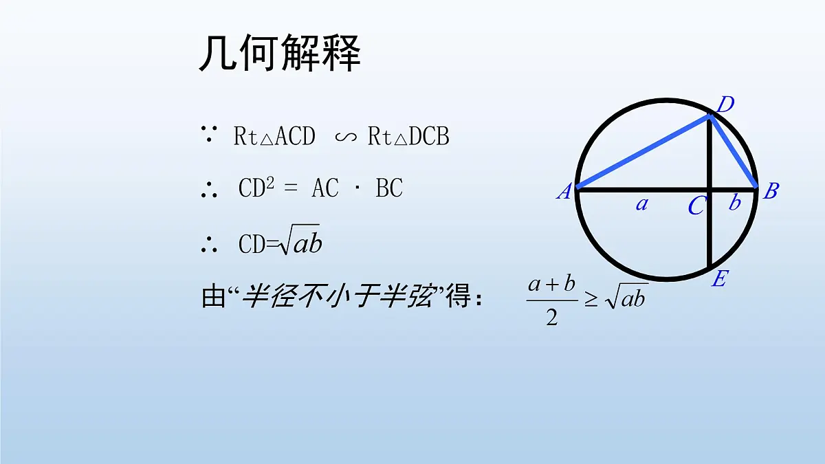 人教课B标版高中数学必修5 3-2《均值不等式第一课时》课件第7页