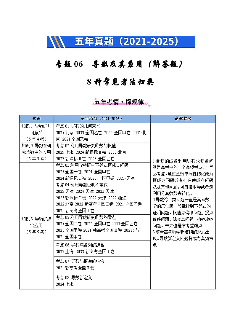 专题06 导数及其应用（解答题）8种常见考法归类（原卷版）第1页