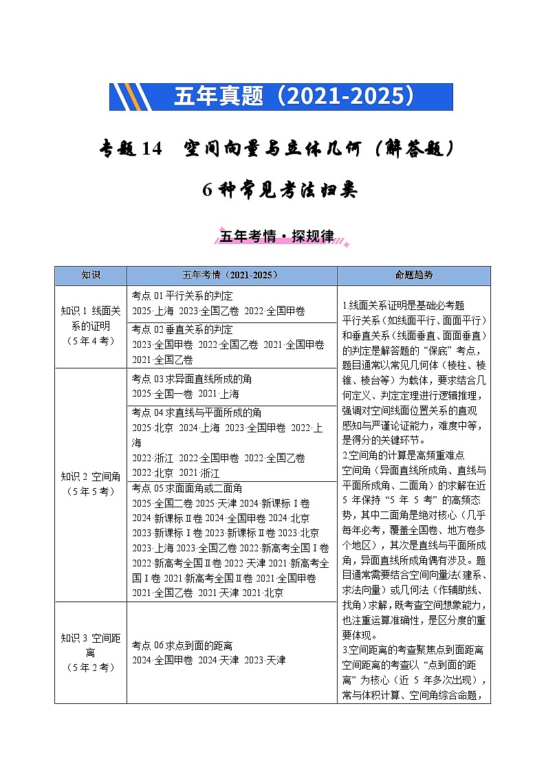 专题14 空间向量与立体几何（解答题）6种常见考法归类（原卷版）第1页