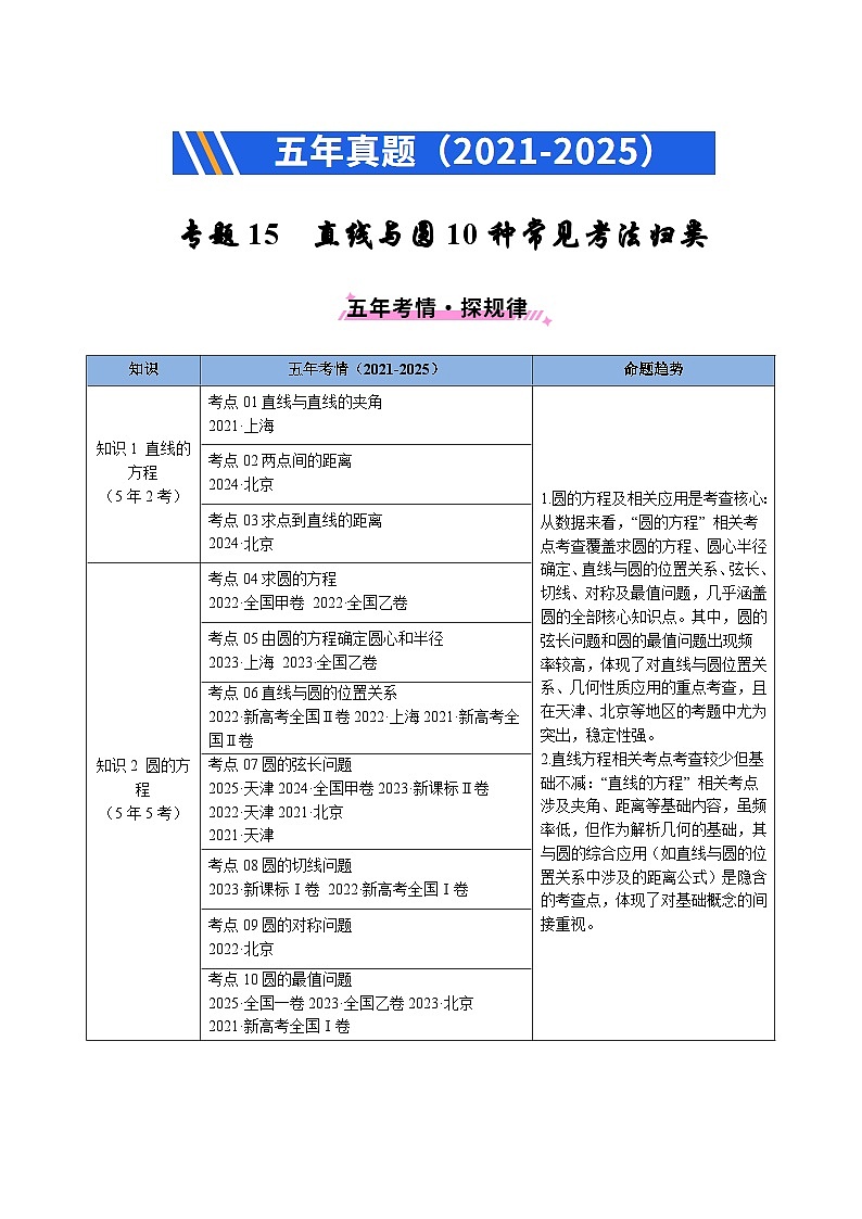 专题15 直线与圆10种常见考法归类（原卷版）第1页