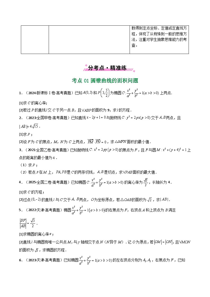 专题17 圆锥曲线（解答题）6种常见考法归类（原卷版）第2页