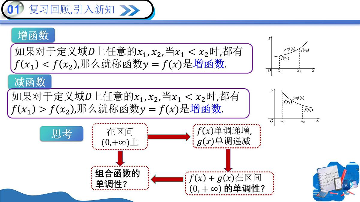 2.2.3函数的单调性和最值（第3课时综合应用参数问题）（教学课件）-2025-2026学年高中数学必修第一册（北师大版2019）第3页