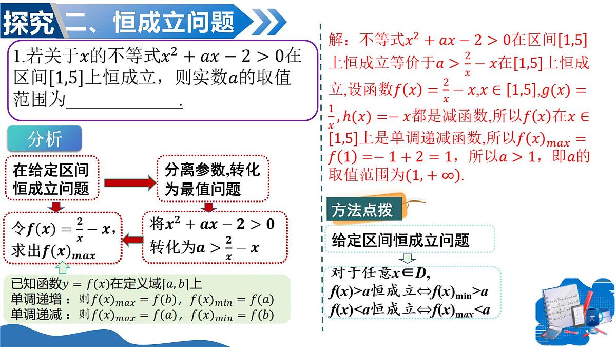 2.2.3函数的单调性和最值（第3课时综合应用参数问题）（教学课件）-2025-2026学年高中数学必修第一册（北师大版2019）第6页