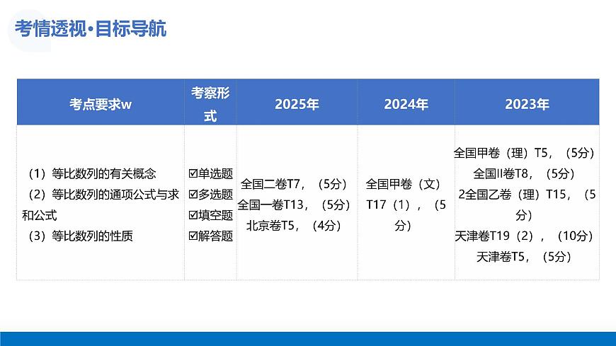 第03讲+等比数列及其前n项和（课件）（全国通用）2026年高考数学一轮复习讲练测第4页