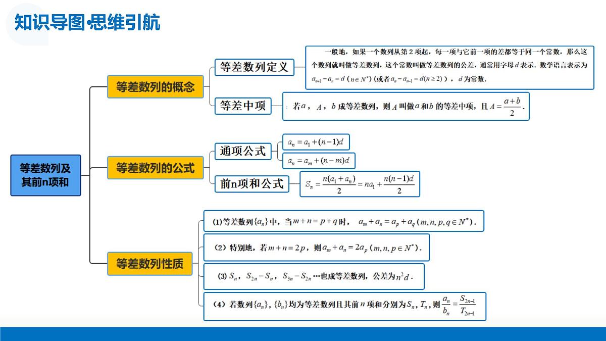 第02讲+等差数列及其前n项和（课件）（全国通用）2026年高考数学一轮复习讲练测第7页