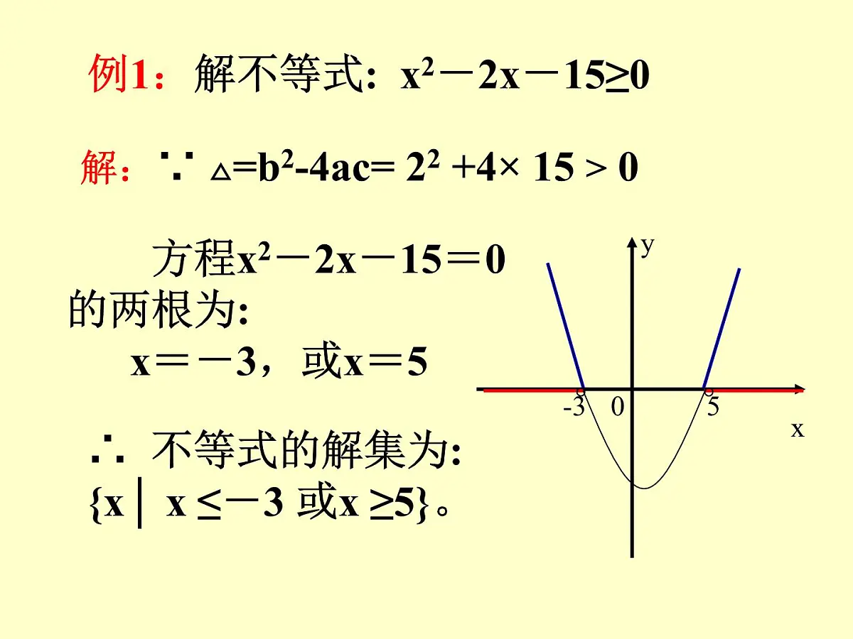 人教课B标版高中数学必修5 3-3《一元二次不等式及其解法第一课时》 课件第7页