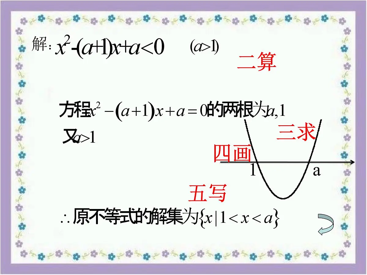 人教课B标版高中数学必修5 3-3《一元二次不等式及其解法第二课时》课件第8页
