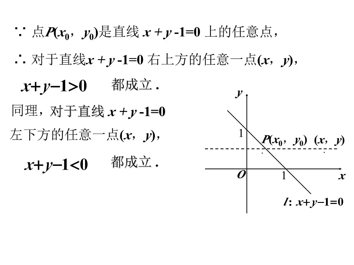 人教课B标版高中数学必修5 3-5-1《二元一次方程与平面区域第一课时》课件第6页