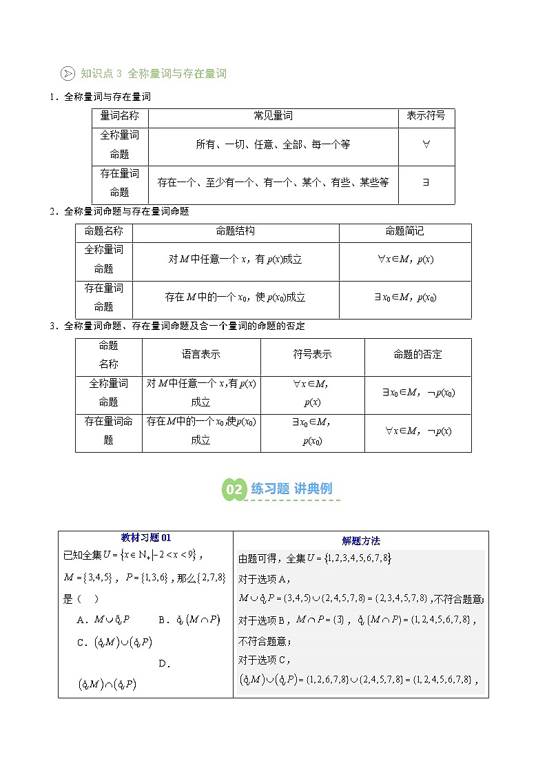 【暑假预习】第06讲 第一章 集合与常用逻辑用语-章末复习（学生版）-2025年新高一数学暑假衔接讲练 (人教A版)第3页