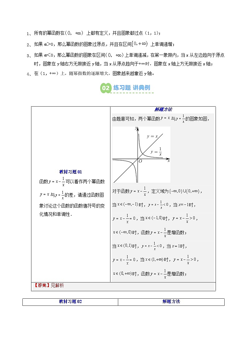 【暑假预习】第14讲 幂函数（学生版）-2025年新高一数学暑假衔接讲练 (人教A版)第2页