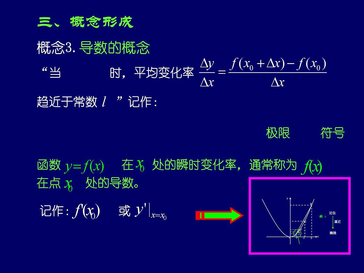 人教课标B版高中数学选修1-1 3-3-3《导数及其应用》 课件第7页