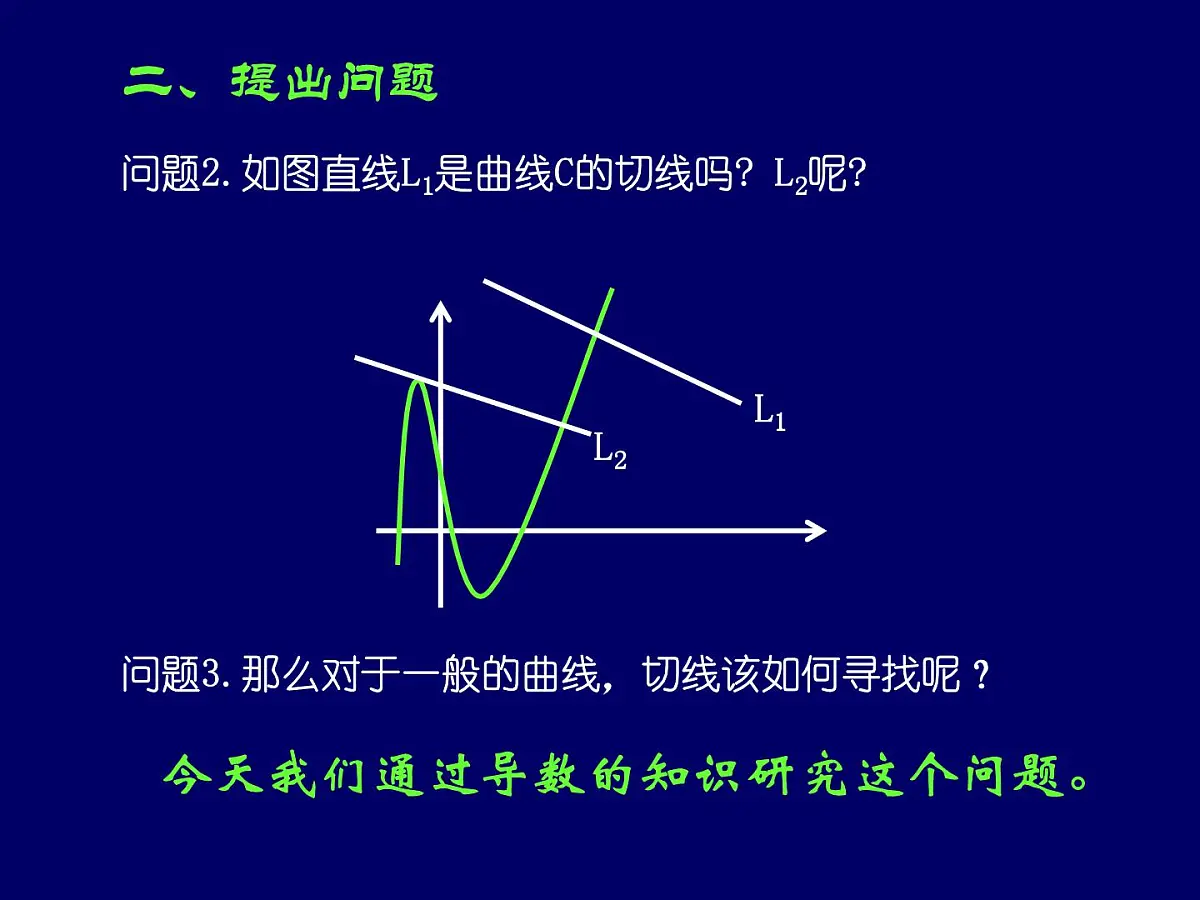 人教课标B版高中数学选修1-1 3-3-3《导数的实际应用》 教学课件第4页